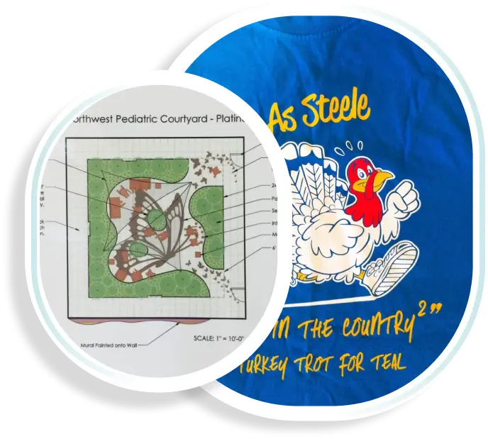 Current Fund-Raising Campaign